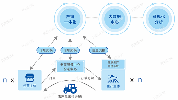 1649915672384338.png 圖片1.png