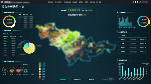 茄子视频污免费观看參與構建的吉林耕地質量保護大數據平台 茄子视频污免费观看參與構建的吉林耕地質量保護大數據平台