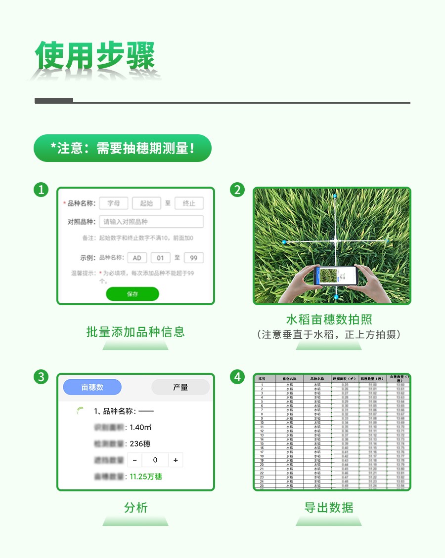 水稻畝穗數測量係統 水稻畝穗數測量係統