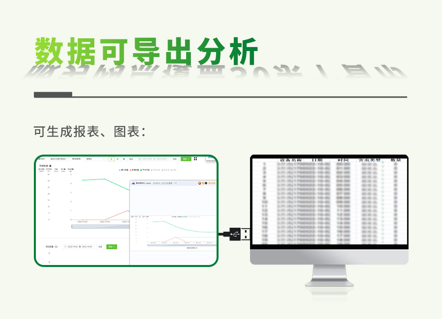 益特IT智慧性誘測報係統 益特IT智慧性誘測報係統