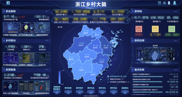 1679715810702077.png 浙江鄉村大腦_副本.png