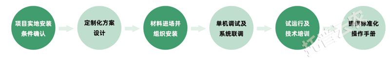 1743225779498751.png 圖片15.png