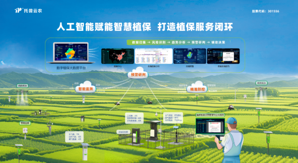 1754040783926223.png 空天地一體化監測網絡_副本.png