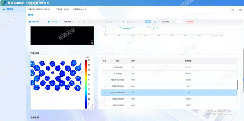 1781659849654618.png 詳情-高光譜.png